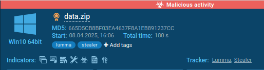 Lumma dynamic analysis